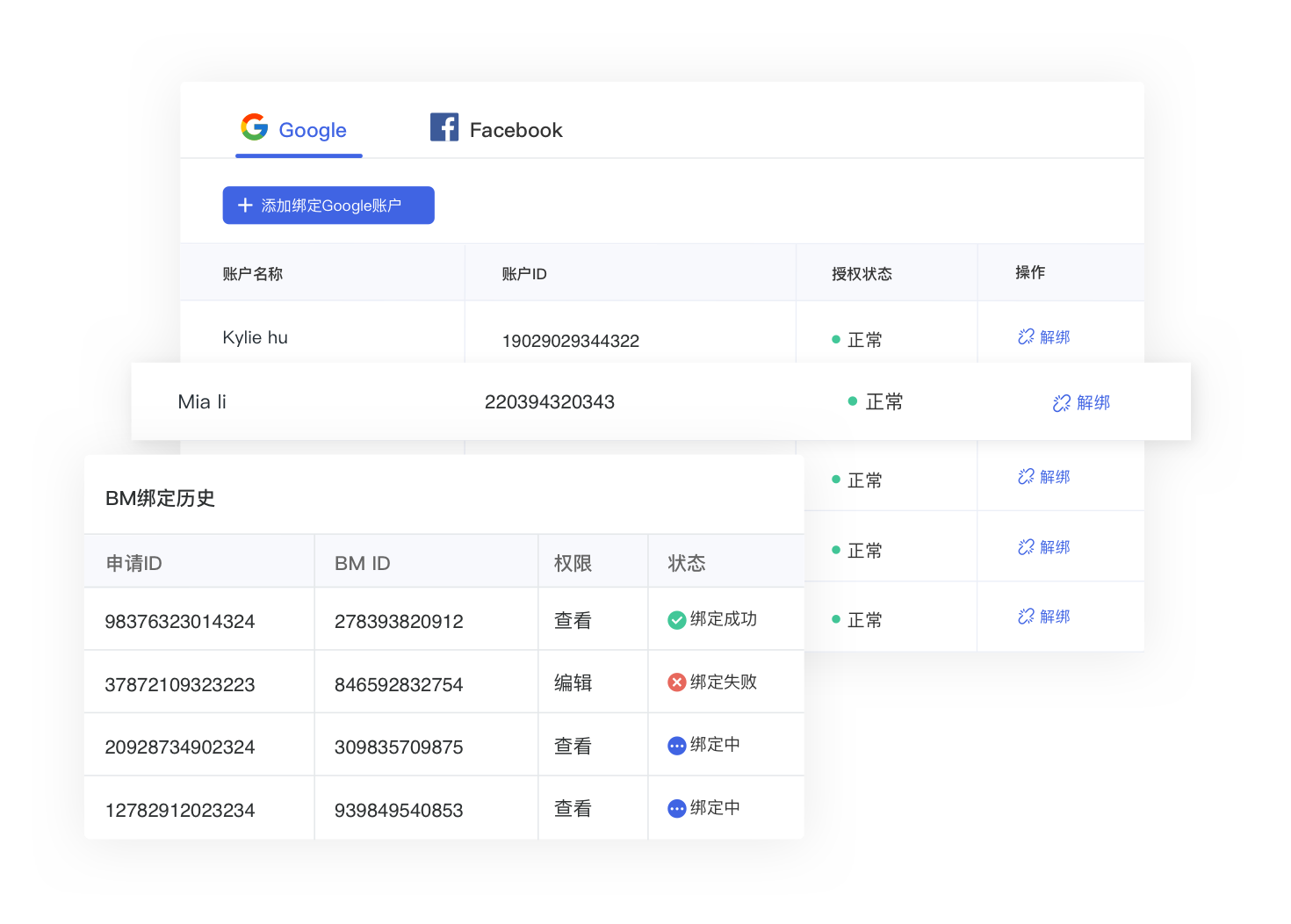 跨平台资源整合